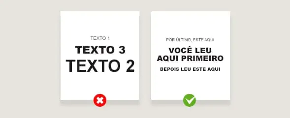 Tipografia Hierarquia Visual